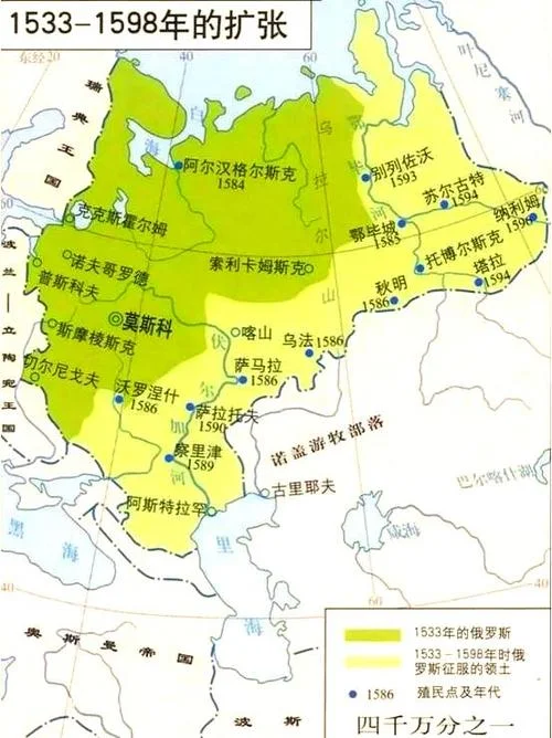 俄罗斯军事历史研究史_2