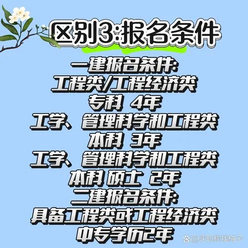 考二建还是考一建_1