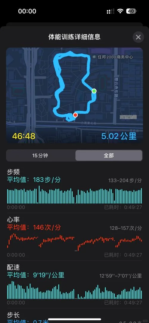手机上健身软件怎么用-手机上健身软件用法