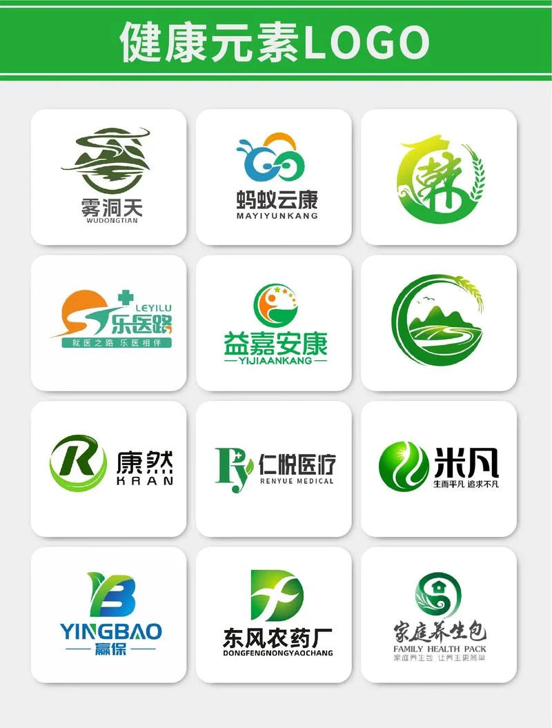 健康产业公司起名-大健康公司起名