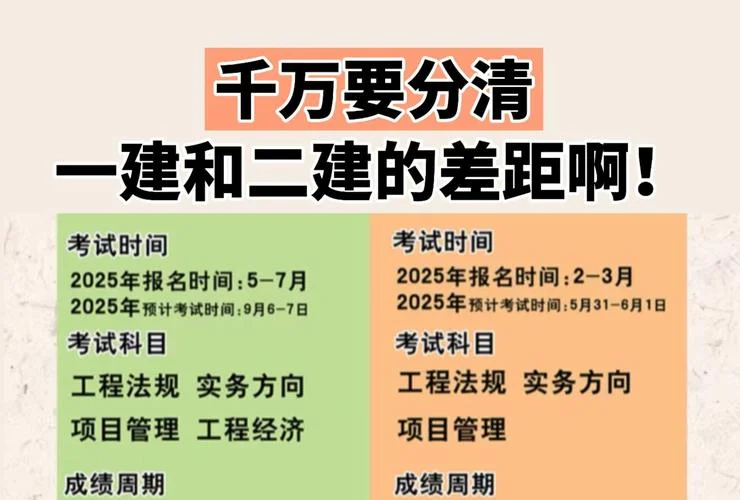 何为一建二建-一建二建的区别
