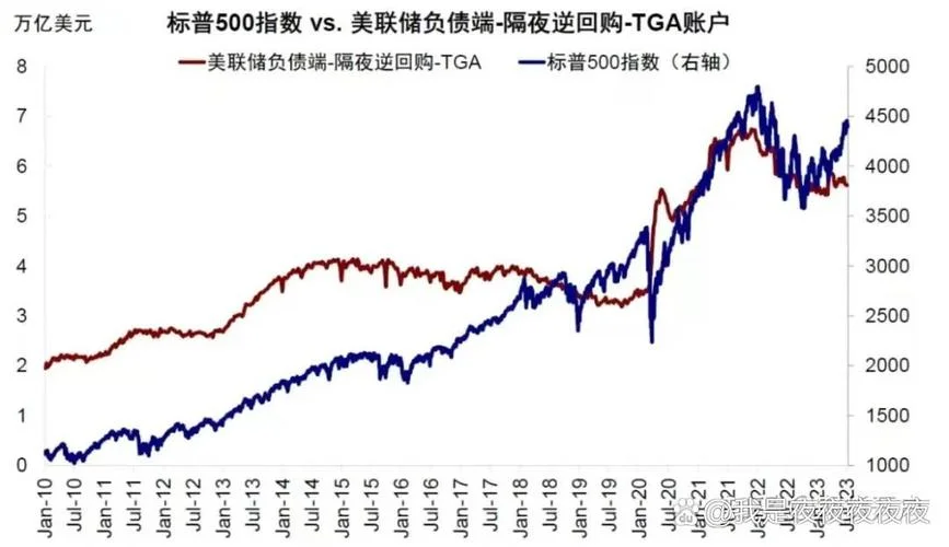 加元历史汇率-加元历史汇率走势