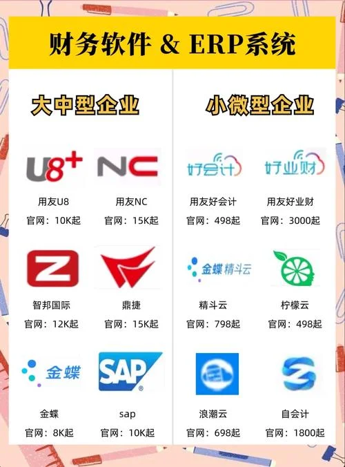 公司财务用什么软件-公司财务用什么软件