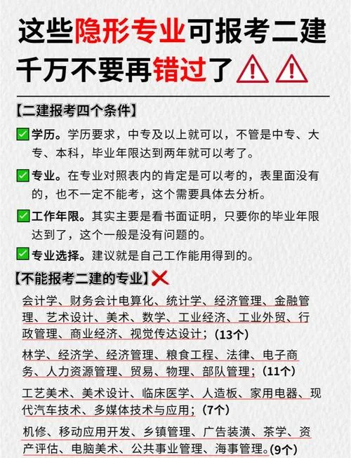 会计专业二建报考条件_2