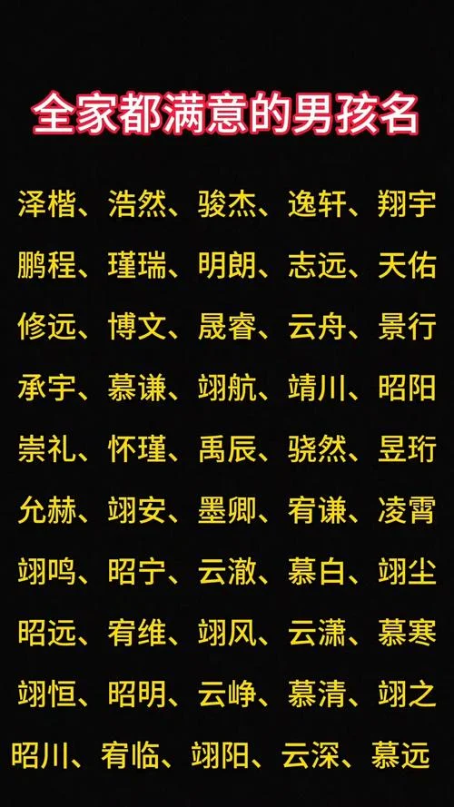 男孩子名字叫什么_1