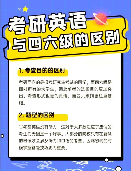 考研英语和四六级-考研四六级词汇