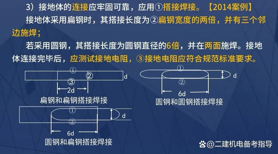 2015年二建机电真题答案-2015年二建机电答案