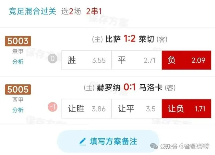 巴黎对里昂历史战绩-巴黎对里昂战绩