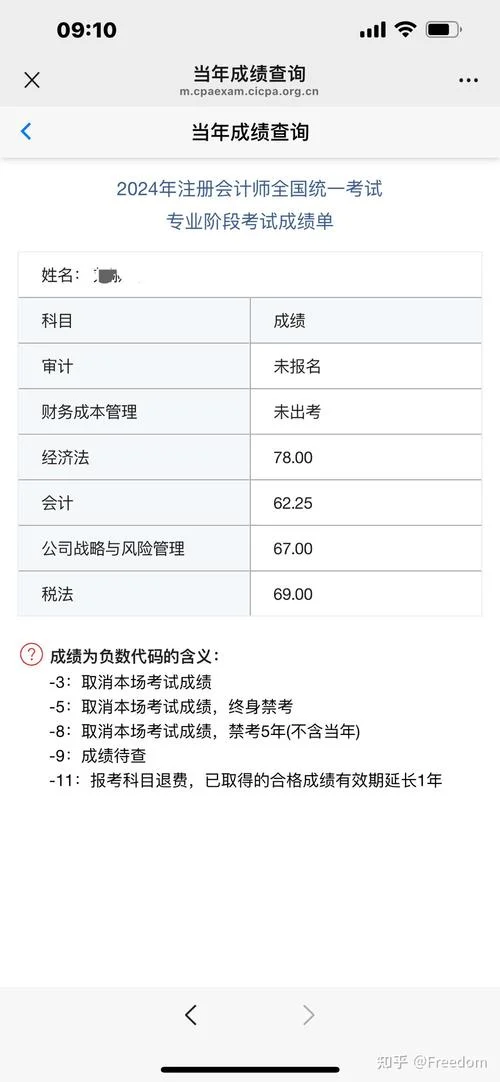 注册会计师考试成绩查询入口-注册会计师成绩查询入口