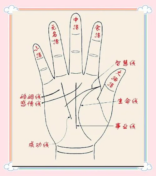 看手相可以信吗_1