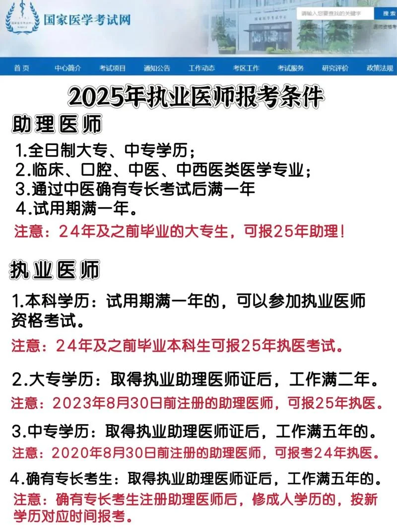执业护师报考条件_1