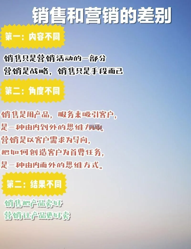 如何销售出自己的产品_1