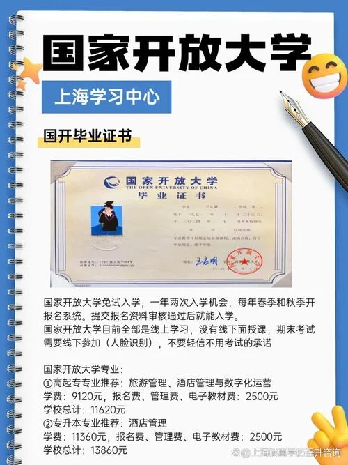 国家开放大学报考资格_2