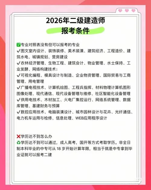 二建报考条件专业要求_1