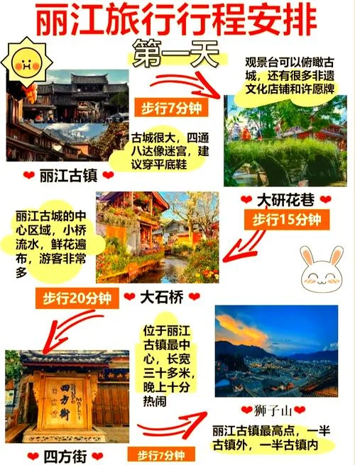丽江旅游攻略_1