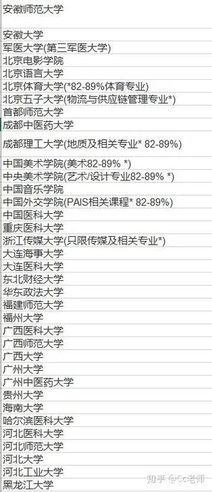 二加二英国留学_1