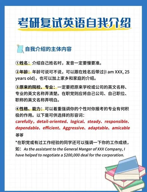 考研复试介绍爱好_1