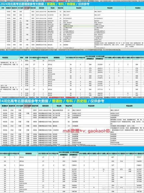 录取状态查询方式-查询录取状态