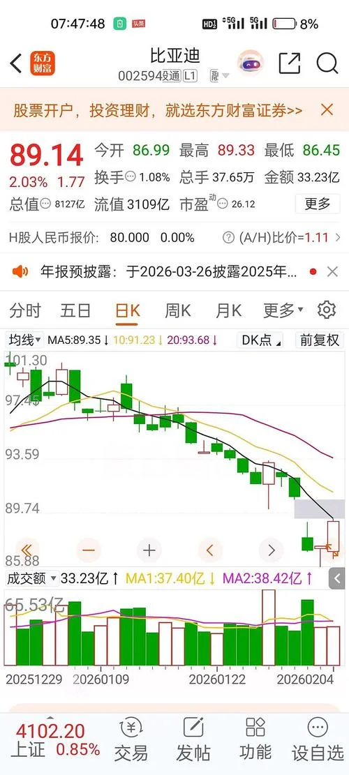 600703历史交易数据_1