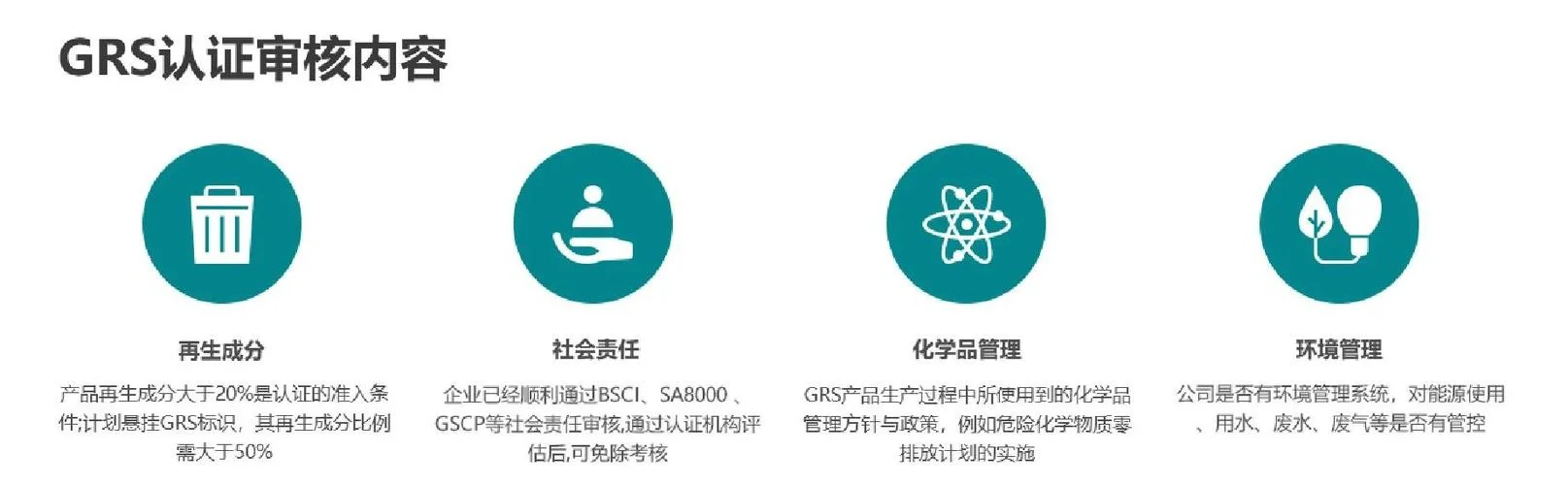 grs认证咨询_1