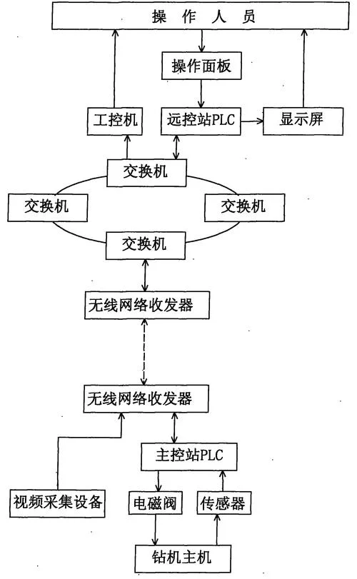 挖矿软件是什么原理_1