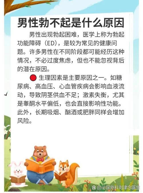 男人早勃不起是来是什么原因_2