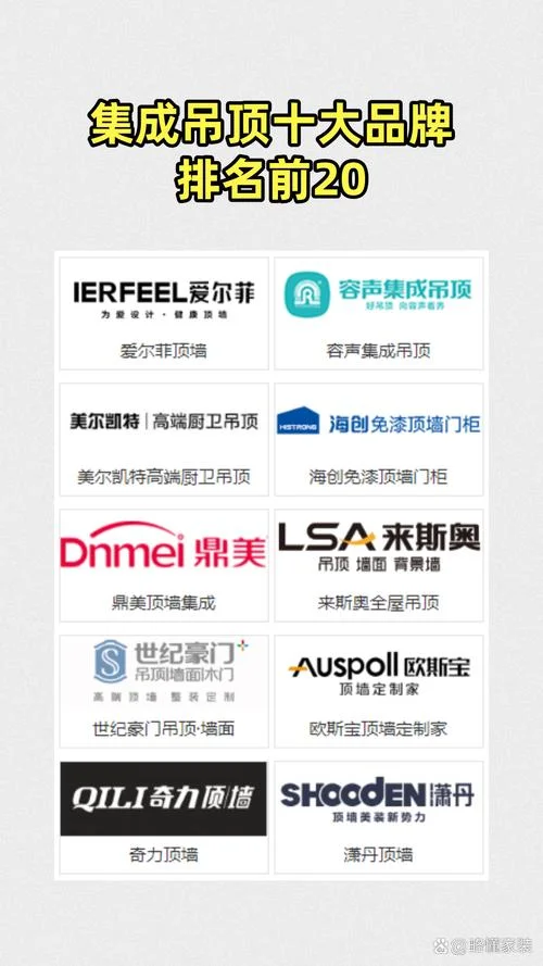 装修品牌公司十大排名_1