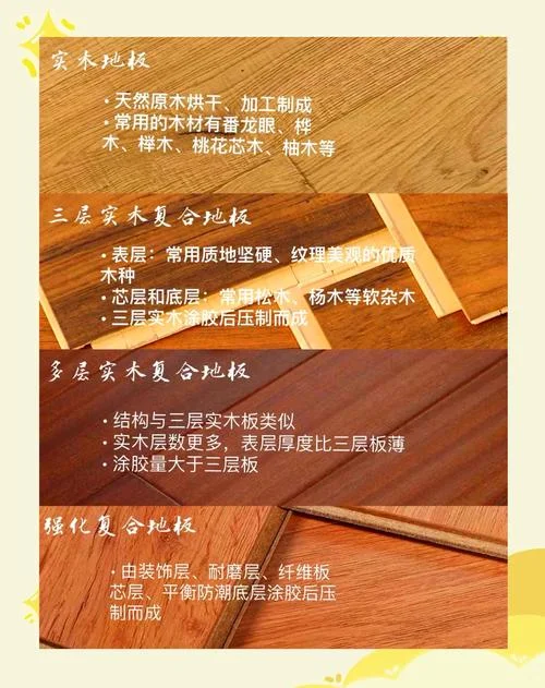 柚木地板多少钱1平方_1