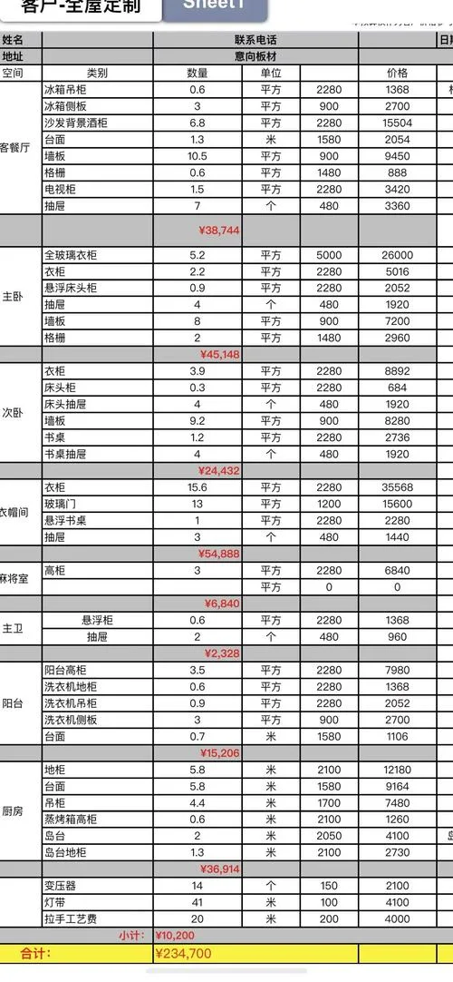 定做柜子多少钱一平方_1