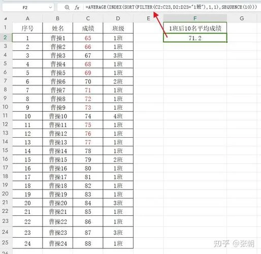 excel表格成绩怎么排序_2