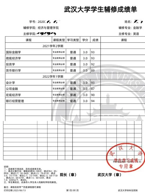 湖北自考本科成绩_1