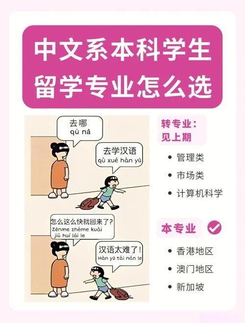 去哪留学不要求语言_2