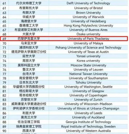 大学怎样法国留学-法国留学指南