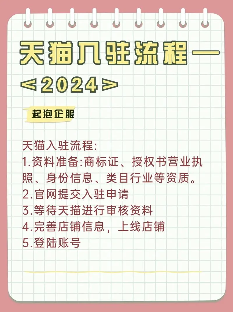 天猫开店需要具备哪些条件_1