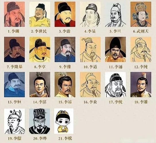 中国历史皇帝谁最厉害_2