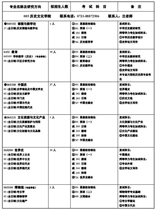 历史系考研科目_1