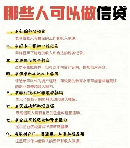 商住房抵押贷款条件-商住房抵押贷款条件