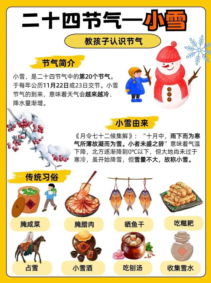 二十四节气介绍动画-二十四节气介绍动画