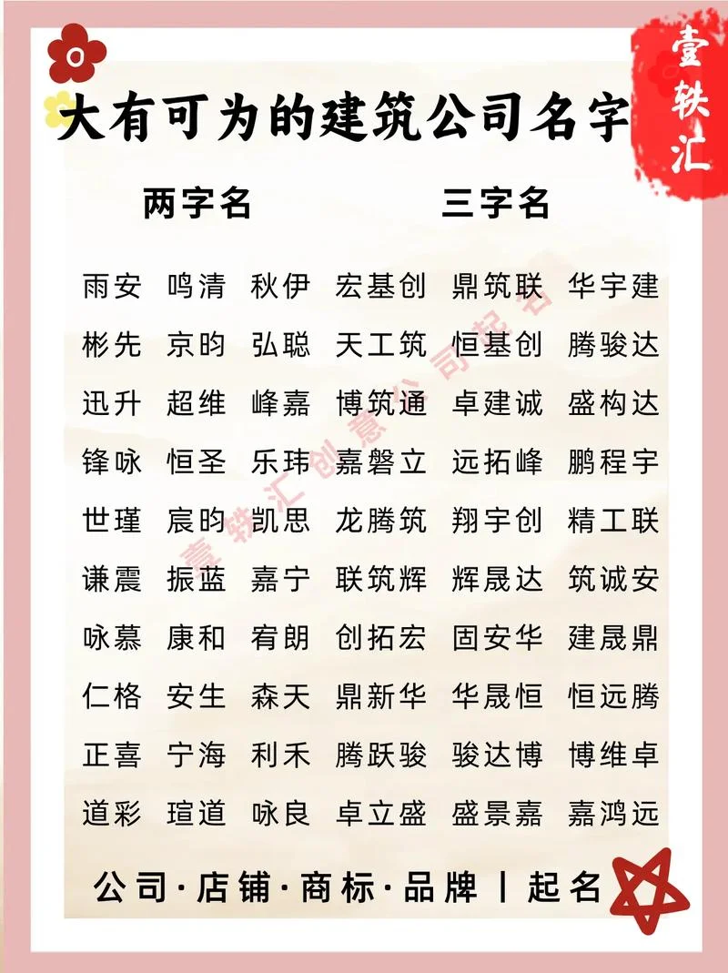 1518公司免费起名-1518 免费公司起名