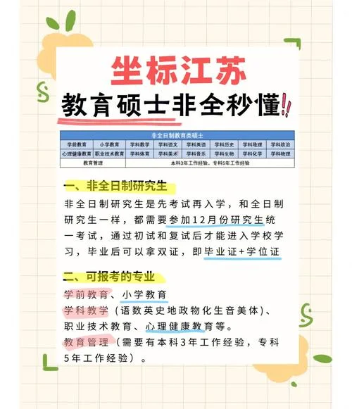 教育学非全日制考研-非全日制教育学考研