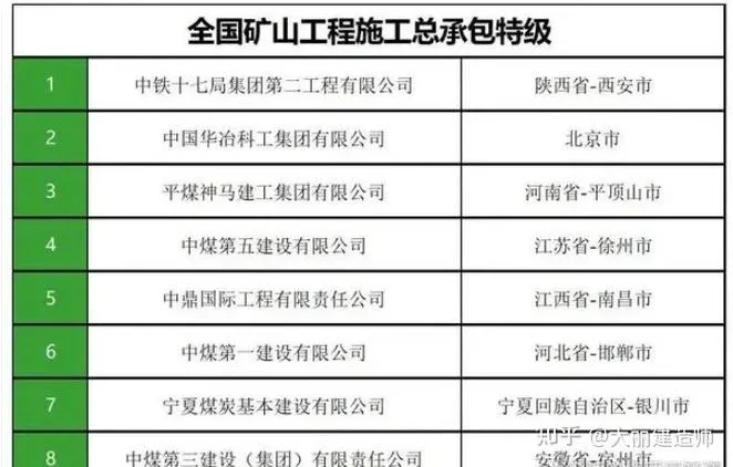 一建矿业价格大跌_1