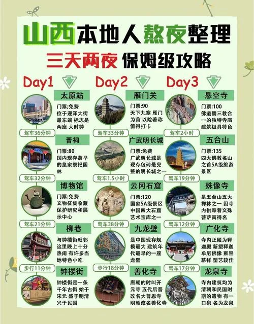 山西省旅游景点列表_1
