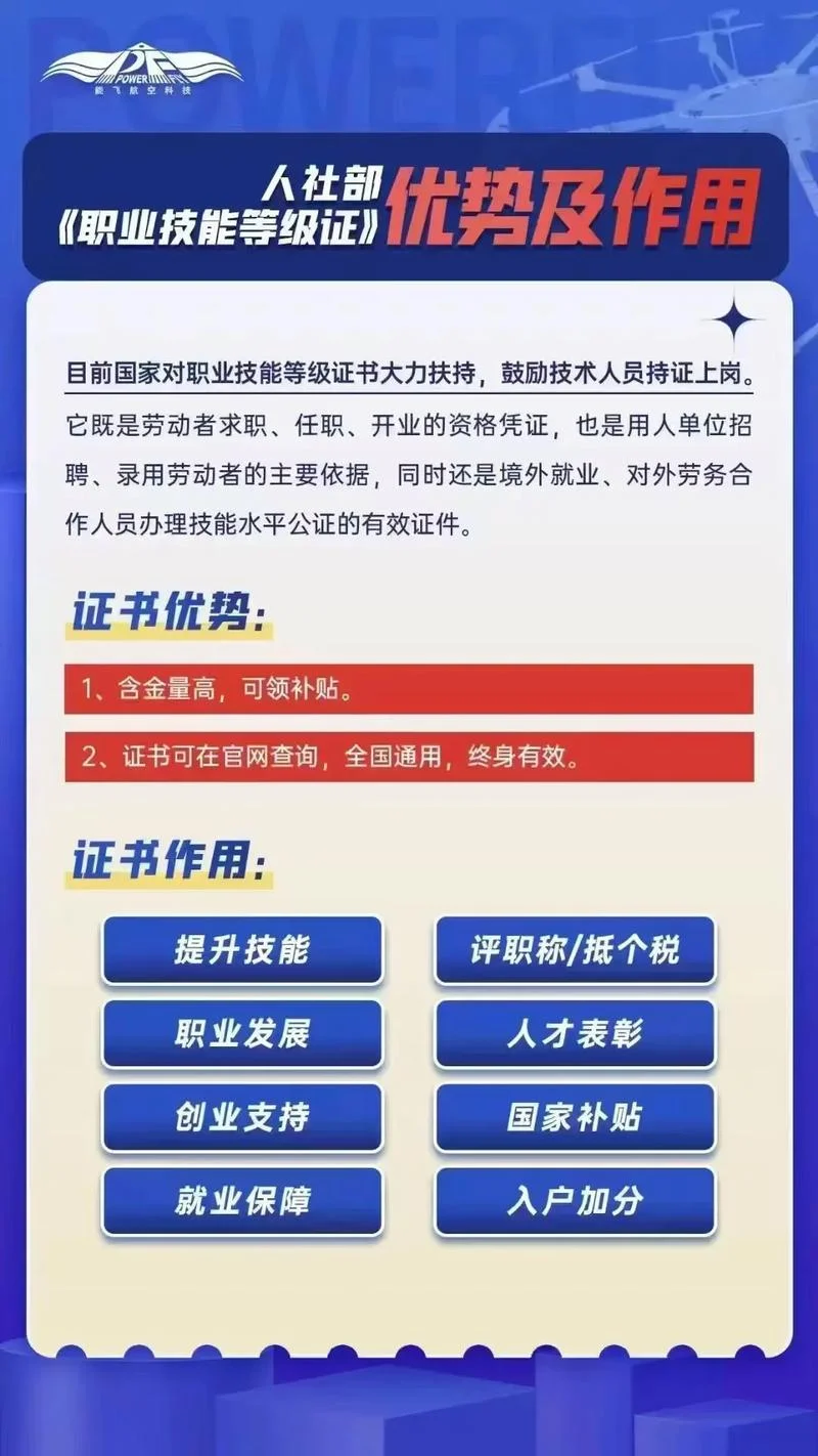 职业技能证书报名查询-职业技能证书报名查询