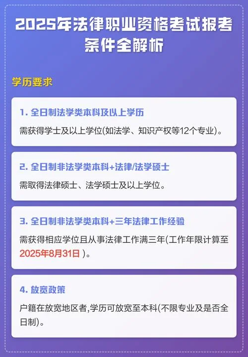 法律职业资格考试的报名条件_1