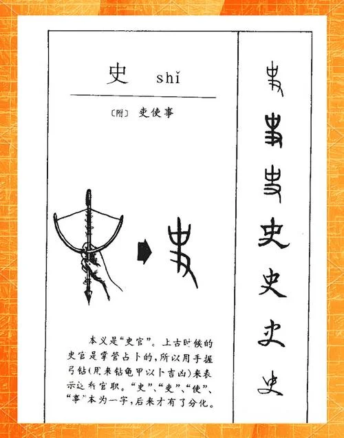 史书是谁写的?_1