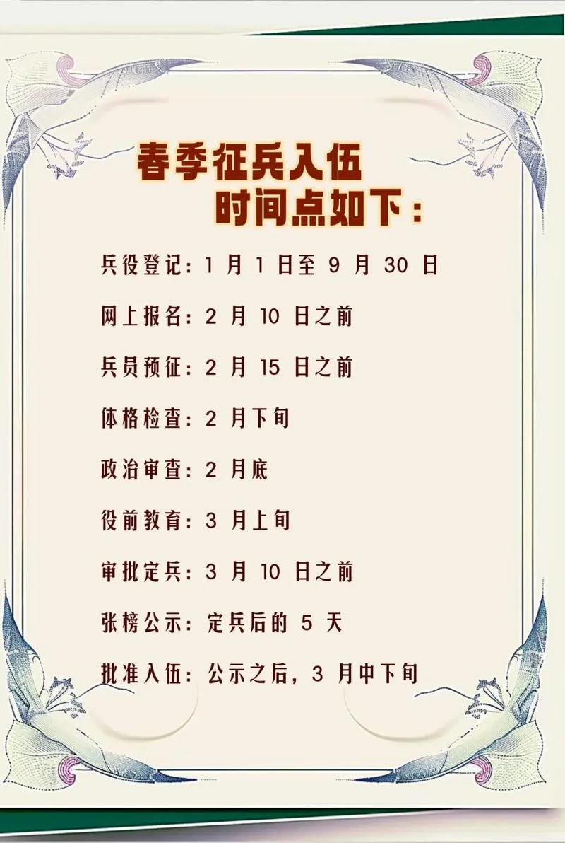 新兵入伍条件_1