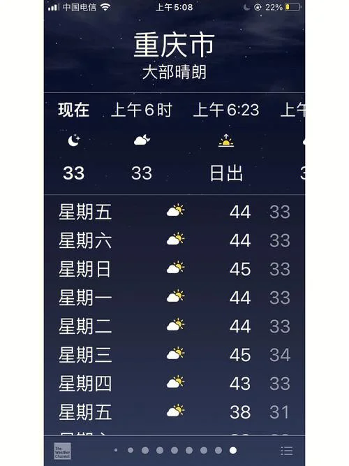 重庆气温历史查询-重庆历史气温查询