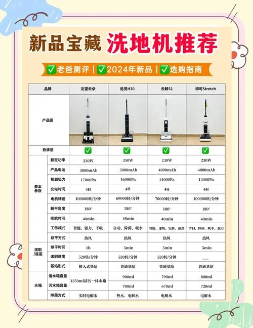空调清洗剂十大品牌排行_1
