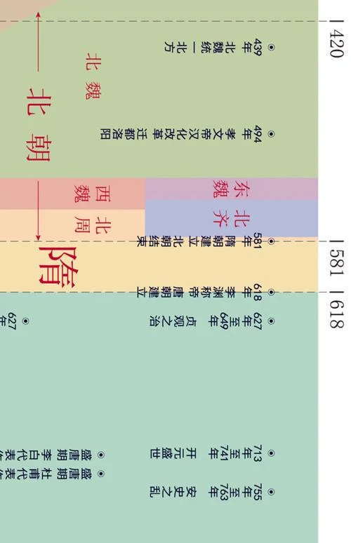 历史全年图库大全_2
