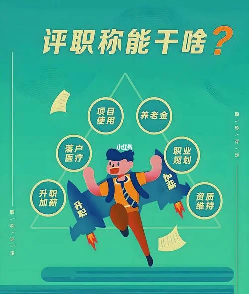 助理工程师职称评定条件_2